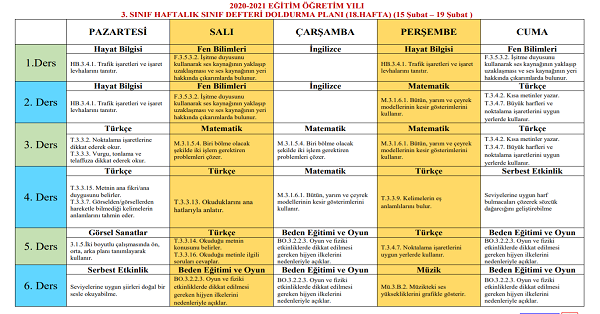 3. Sınıf 18.Hafta(15-19 Şubat) Defter Dolum Planı