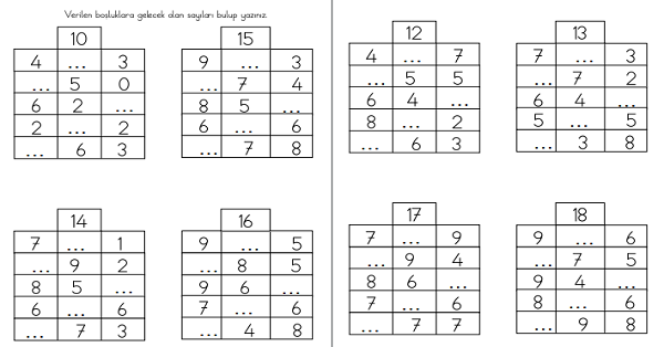 1. Sınıf Matematik Toplamada Verilmeyeni Bulma Etkinliğiii