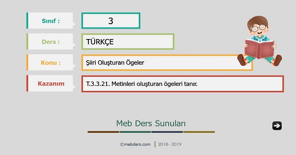 3. Sınıf Türkçe Şiiri Oluşturan Ögeler Sunusu