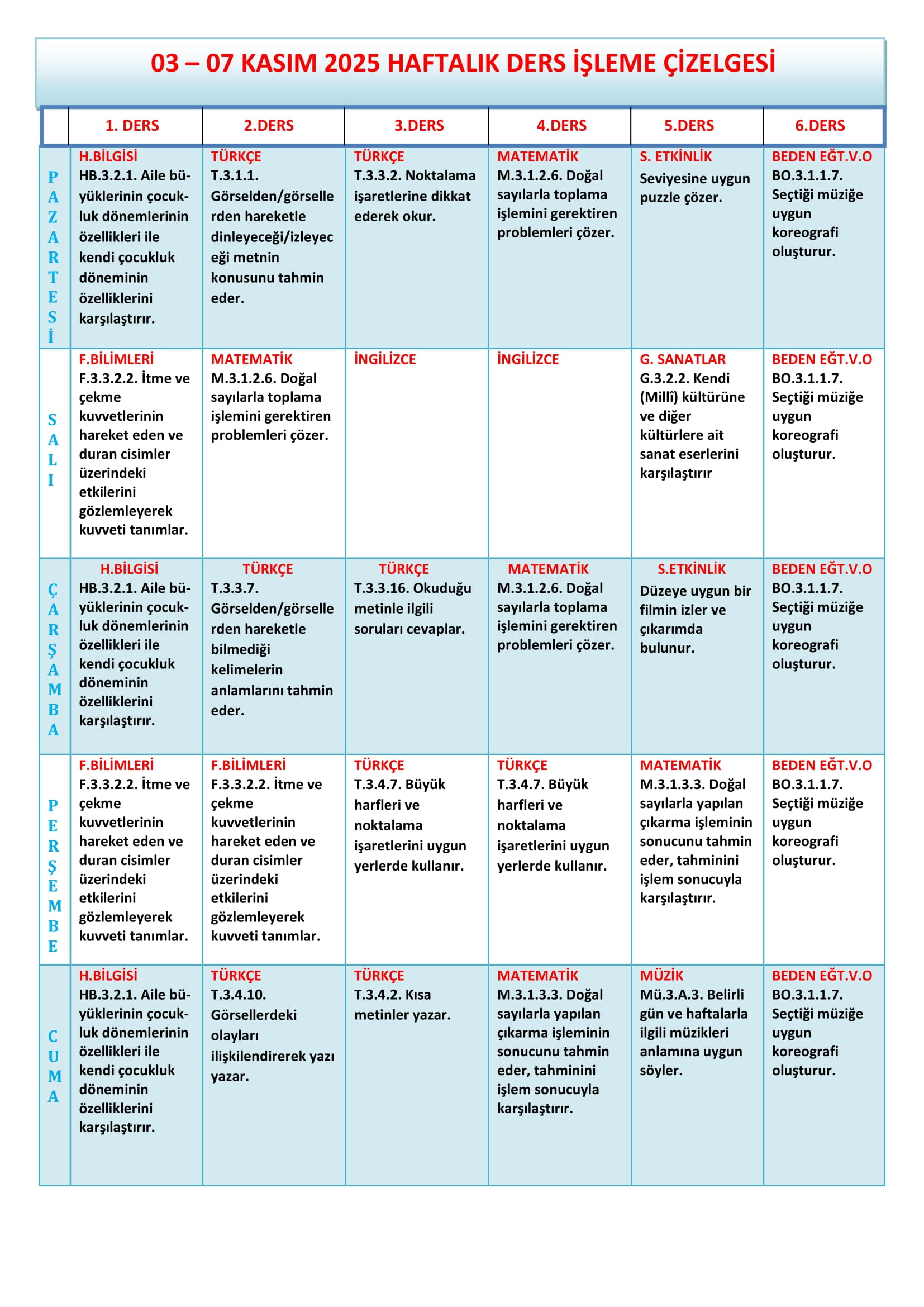 3. Sınıf 03 - 07 Kasım 2025 Haftalık Ders İşleme Çizelgesi.doc
