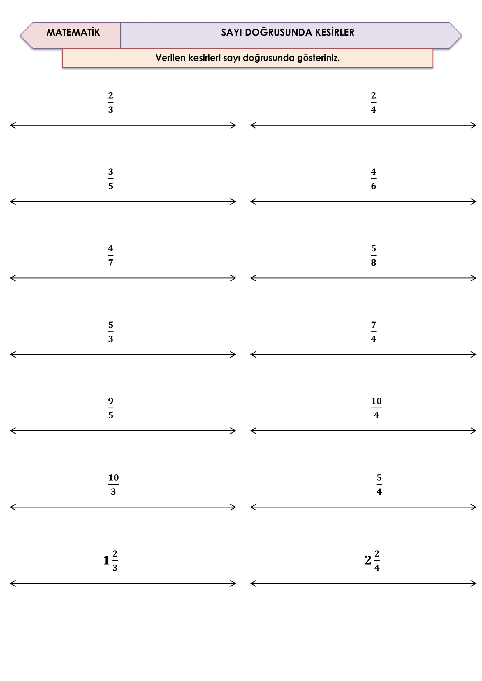 4. Sınıf - Matematik Sayı Doğrusunda Kesirler Etkinliği (2)