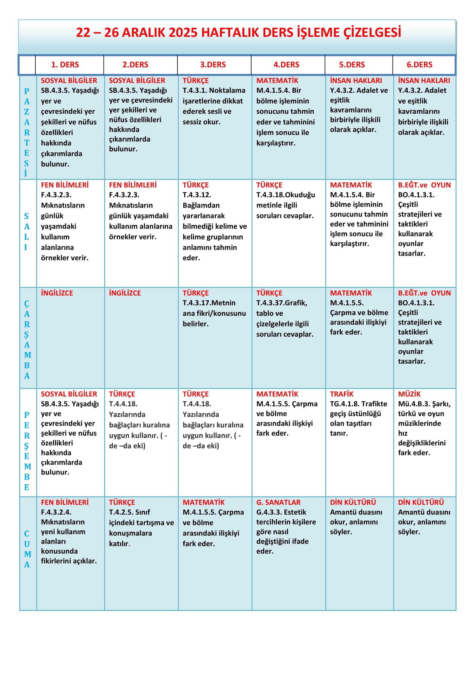 4. Sınıf 22 - 26 Aralık 2025 Haftalık Ders İşleme Çizelgesi.doc
