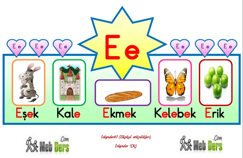 1. Sınıf "E-e" Sesi Şapka Etkinliği