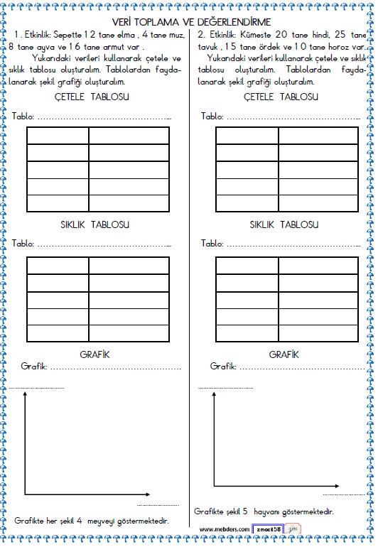 3. Sınıf Matematik Veri ve Tablo Etkinliği 2