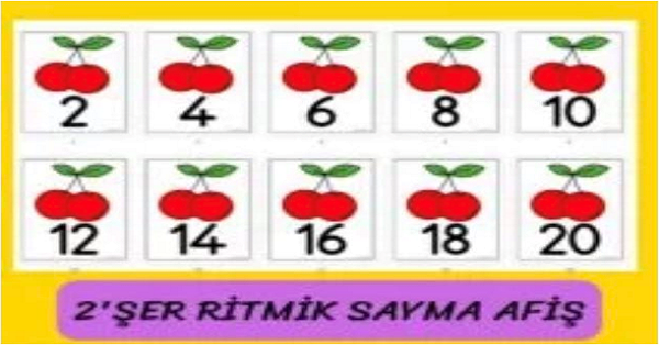 1. Sınıf Matematik İkişer Ritmik Sayma Afiş