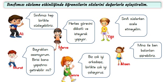 2. Sınıf Hayat Bilgisi Birlikte Başarıyoruz Etkinliği