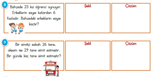 2. Sınıf Matematik Toplama İşlemi-Problemler Etkinliği-1