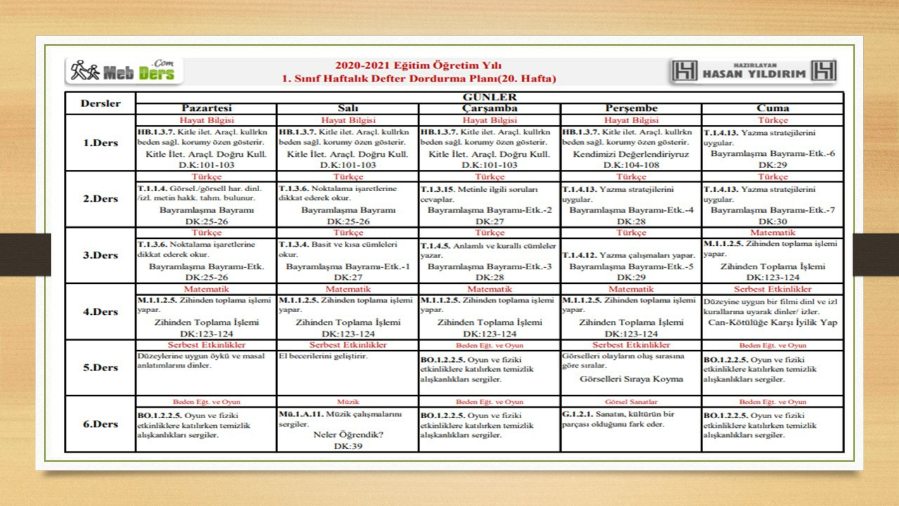 1. Sınıf 20.Hafta(01-05 Mart) Defter Dolum Planı