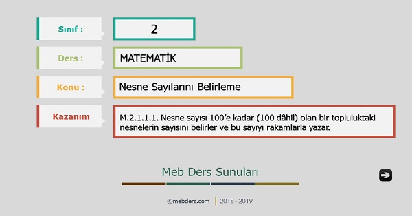 2. Sınıf Matematik Nesne Sayılarını Belirleme Sunusu