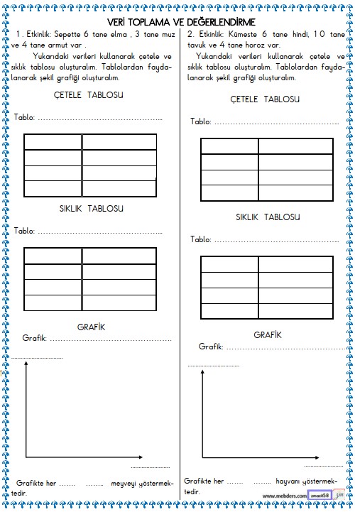 2. Sınıf Matematik Veri Toplama ve Değerlendirme , Tablo Etkinliği 12