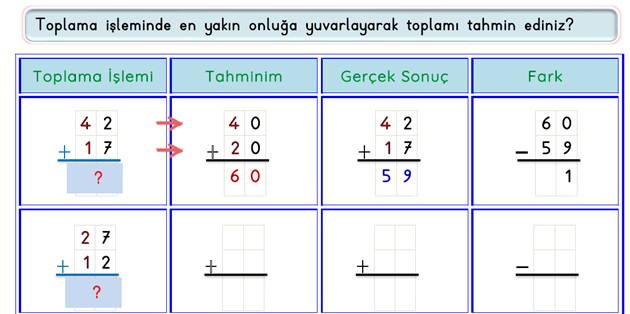 2. Sınıf Matematik Toplama İşlemi-Sonucu Tahmin Etme Etkinliği-1