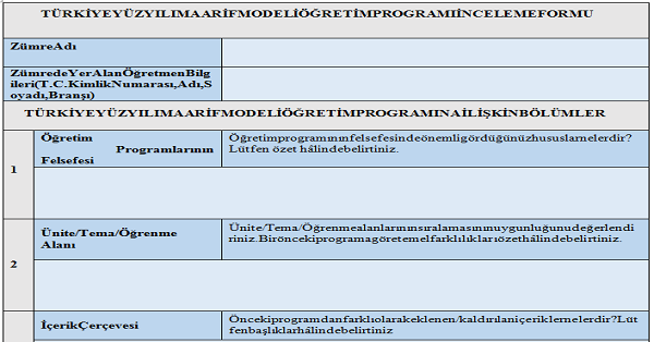 TÜRKİYE YÜZYILI MAARİF MODELİ ORTAK METNİ İNCELEME FORMU EK-2