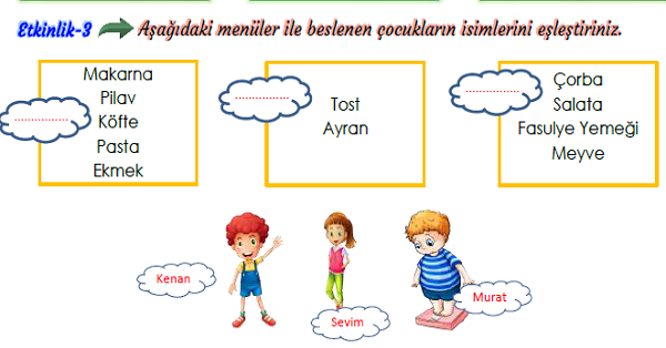 3. Sınıf Hayat Bilgisi Sağlıklı Beslenelim Etkinliği