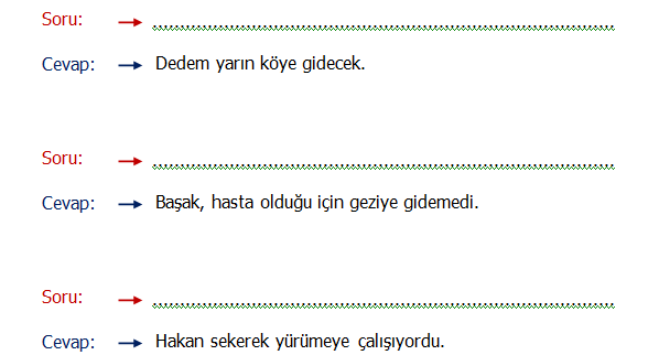 2. Sınıf Türkçe Soru Cümleleri (mi soru eki) Etkinliği 2