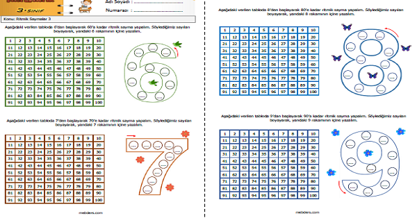 3. Sınıf Matematik Ritmik Saymalar Etkinliği 3