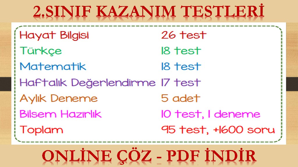 2. Sınıf Kazanım Testleri (18.Haftadan İtibaren Toplu Link Dosyasıdır.)