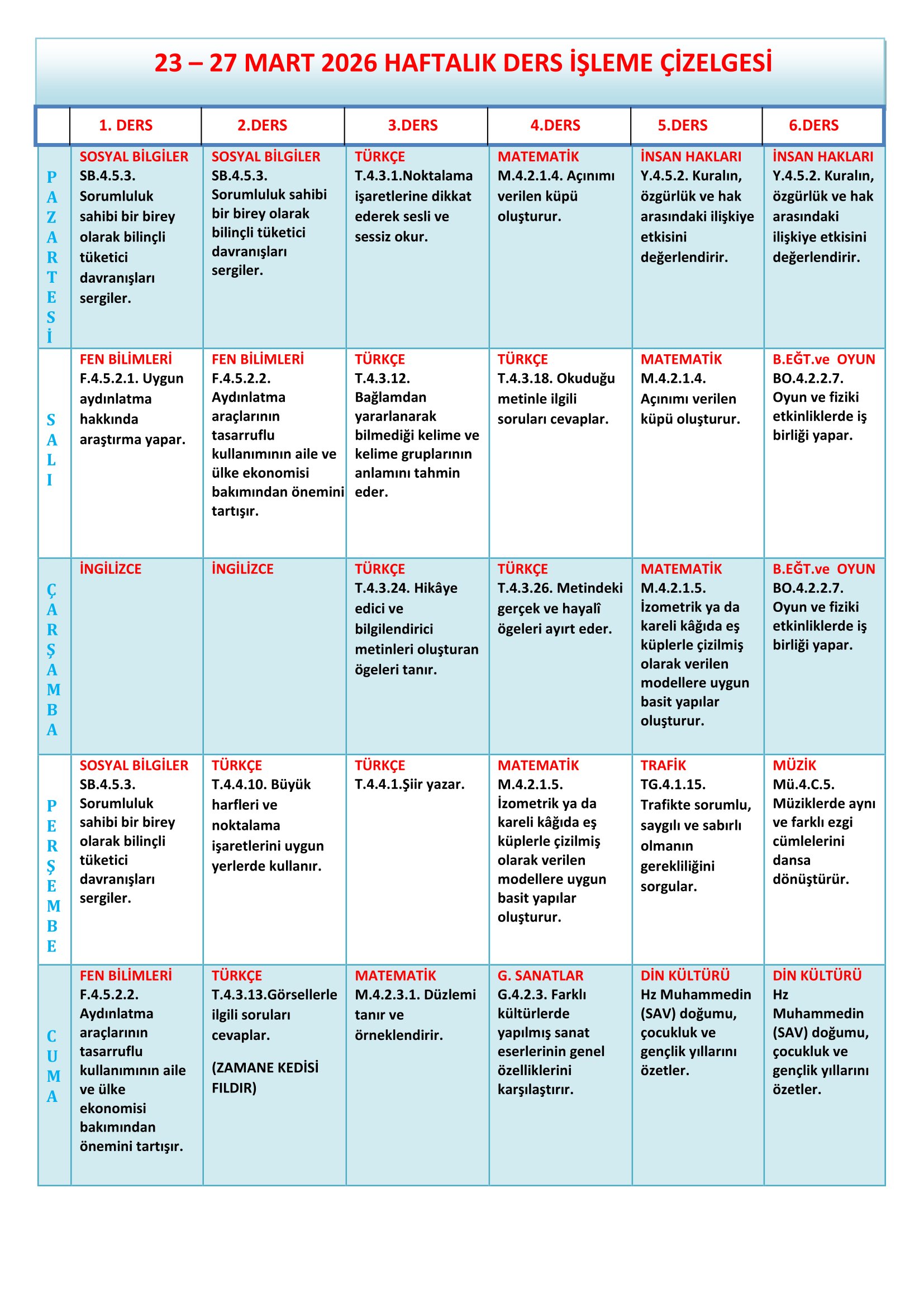 4. Sınıf 23 - 27 Mart 2026 Haftalık Ders İşleme Çizelgesi.doc