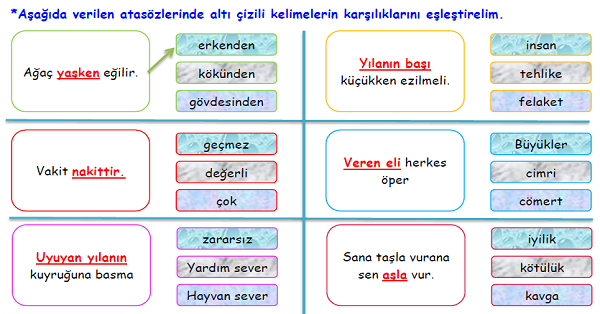 4. Sınıf Türkçe Atasözleri-2