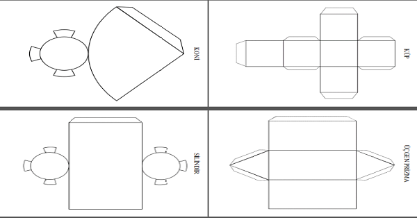 3. Sınıf Matematik Geometrik Cisimlerin Açılımları