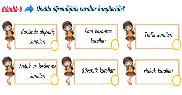 3. Sınıf Hayat Bilgisi Okulumuzun Bize ve Topluma Katkıları