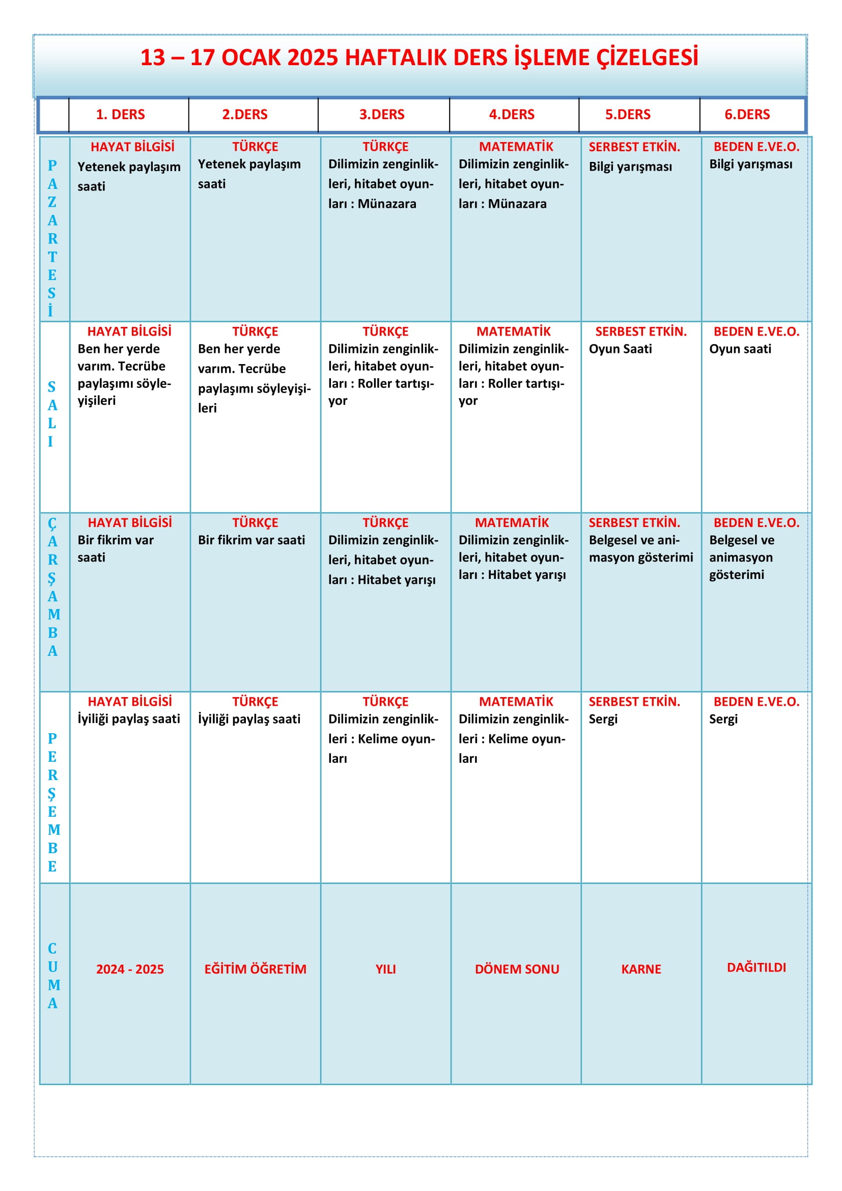 1. Sınıf 13 - 17 Ocak 2025 Haftalık Ders İşleme Çizelgesi