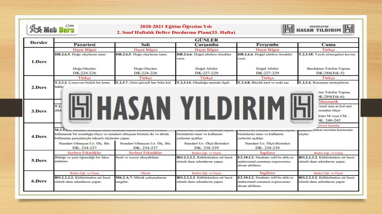 2. Sınıf 33.Hafta(31 Mayıs-4 Haziran) Defter Dolum Planı