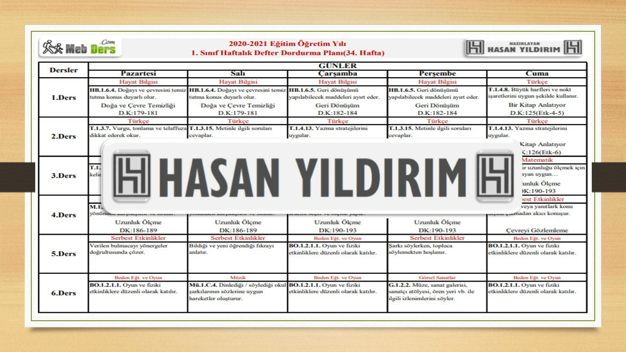 1. Sınıf 34.Hafta(7-11 Haziran) Defter Dolum Planı