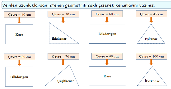 4. Sınıf Matematik Çevre Ölçme (Kare ve Dikdörtgenin Çevre Uzunluklarını Bulma)-5