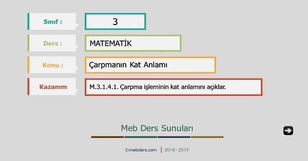 3. Sınıf Matematik Çarpmanın Kat Anlamı Sunusu