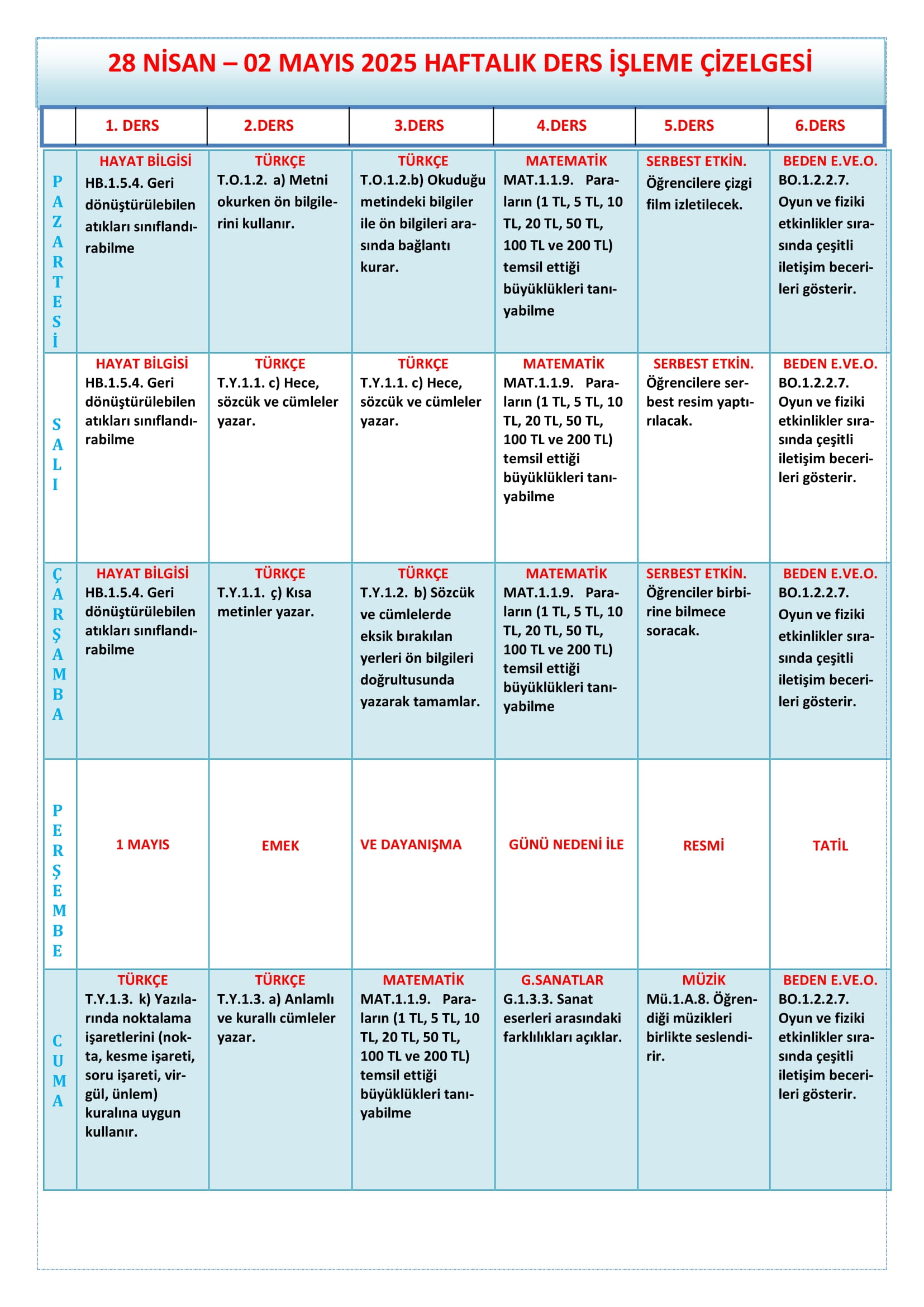 1. Sınıf 28 Nisan - 02 Mayıs 2025 Haftalık Ders İşleme Çizelgesi