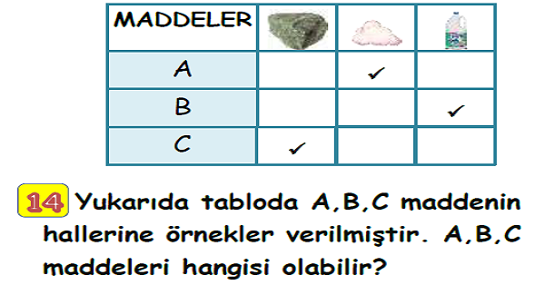 3. Sınıf Fen Bilimleri Maddenin Halleri Yaprak Test