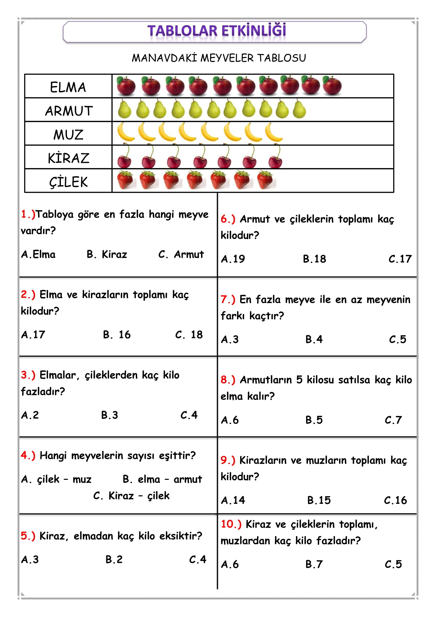 1. Sınıf Matematik Tablolar Etkinliği