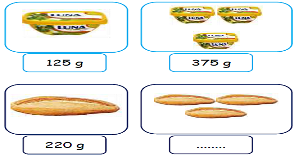 3. Sınıf Matematik Tartma (Gram ve Kilogram)-2