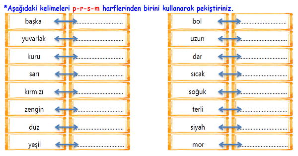 4. Sınıf Türkçe Pekiştirme İfadeleri