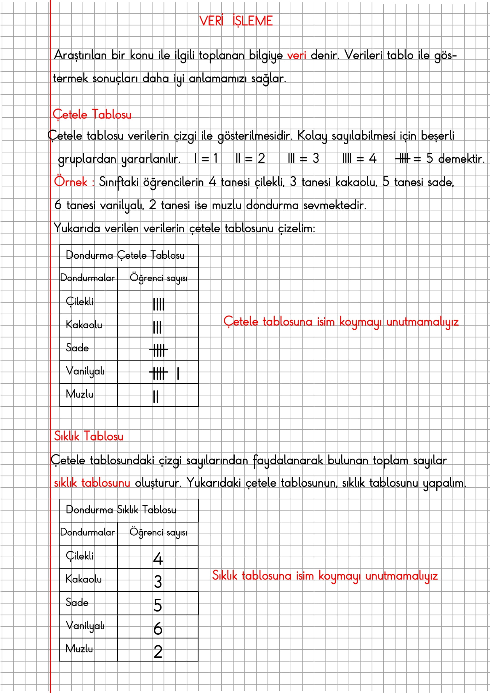 4. Sınıf Matematik Kareli Defterde Veri Toplama ve Değerlendirme Konu Anlatımı