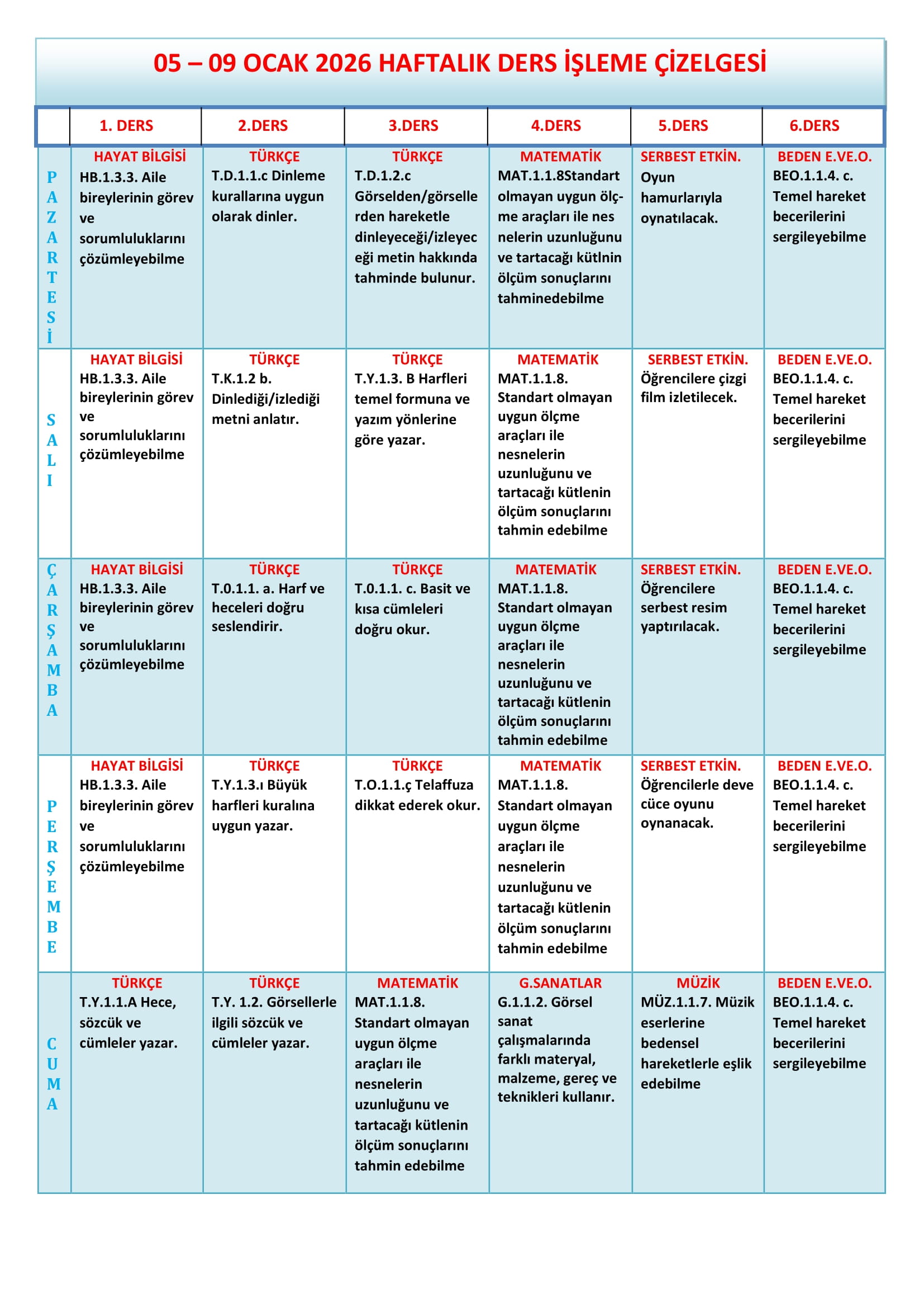 1. Sınıf 05 - 09 Ocak 2026 Haftalık Ders İşleme Çizelgesi.doc-1
