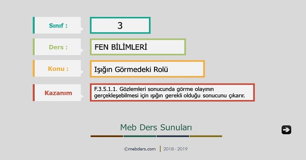 3. Sınıf Fen Bilimleri Işığın Görmedeki Rolü Sunusu