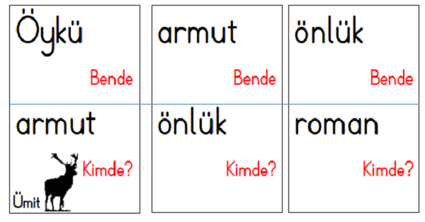 1. Sınıf İlk Okuma Yazma Bende Kimde Oyunu Etkinliği 3