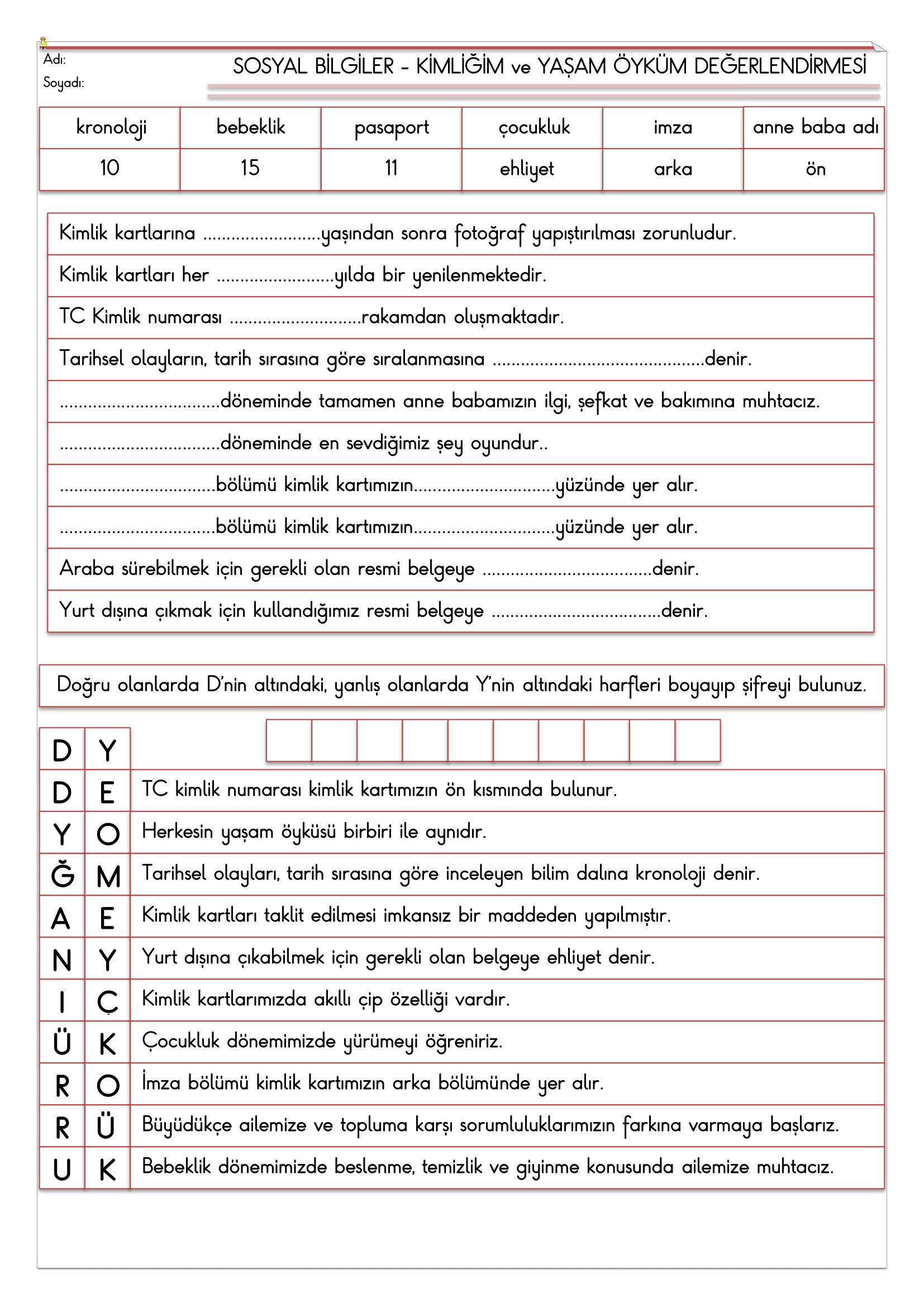 4. Sınıf - Sosyal Bilgiler Kimliğim ve Yaşam Öyküm Değerlendirmesi