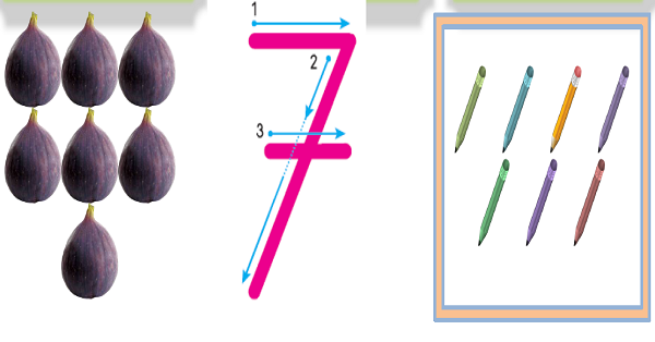 1. Sınıf Matematik Yedi Rakamı (7 Rakamı) Etkinliği