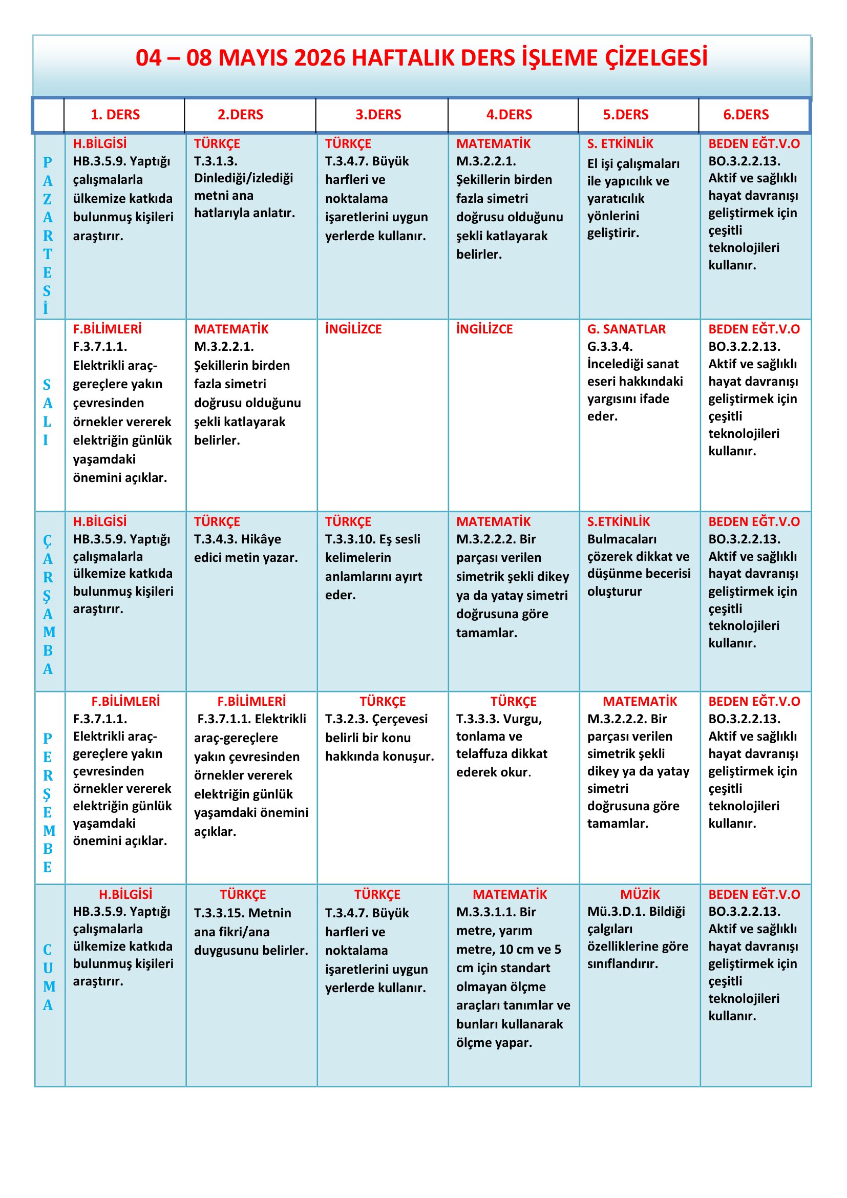 3. Sınıf 04 - 08 Mayıs 2026 Haftalık Ders İşleme Çizelgesi.doc