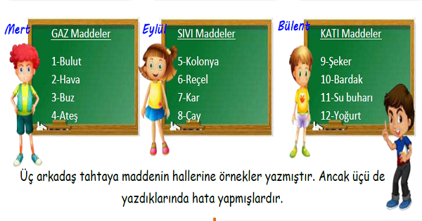 3. Sınıf Fen Bilimleri Maddenin Halleri Yeni Nesil Sorular