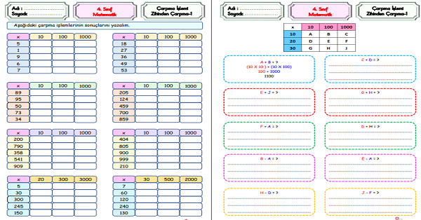 4. Sınıf Matematik Zihinden Çarpma İşlemi