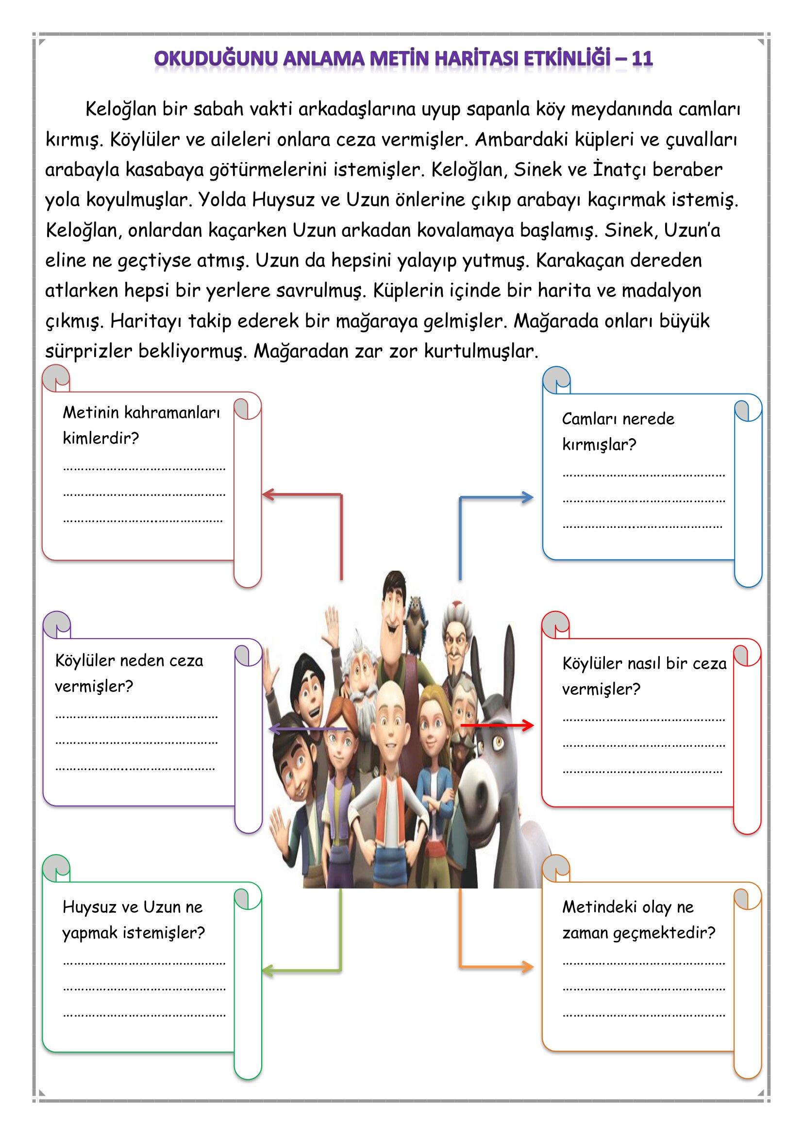 1. Sınıf - Türkçe Okuduğunu Anlama Metin Haritası Etkinliği-11