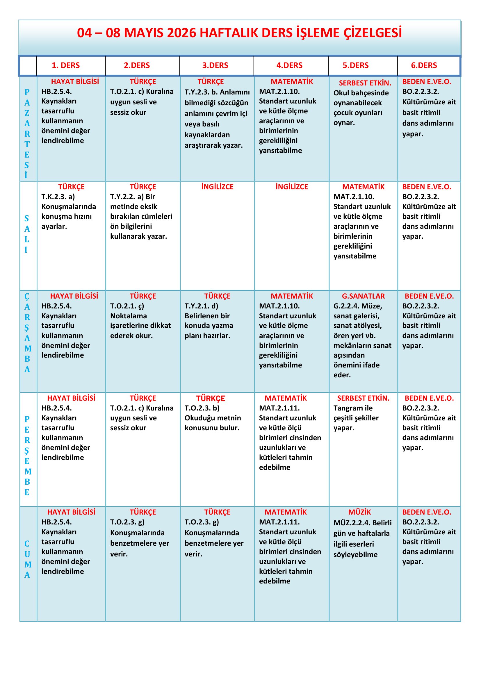 2. Sınıf 04 - 08 Mayıs 2026 Haftalık Ders İşleme Çizelgesi.doc