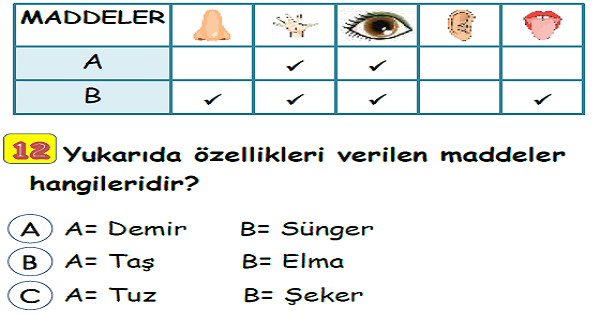 3. Sınıf Fen Bilimleri Maddenin Özellikleri Yaprak Test