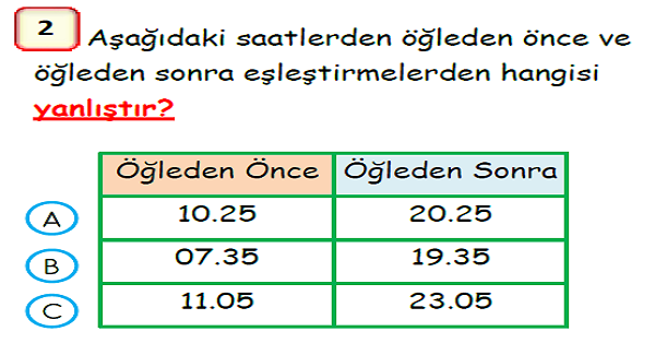 3. Sınıf Matematik Zamanı Ölçme Yaprak Test-1