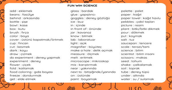 4. Sınıf 6. Ünite Fun With Science Kelime Listesi