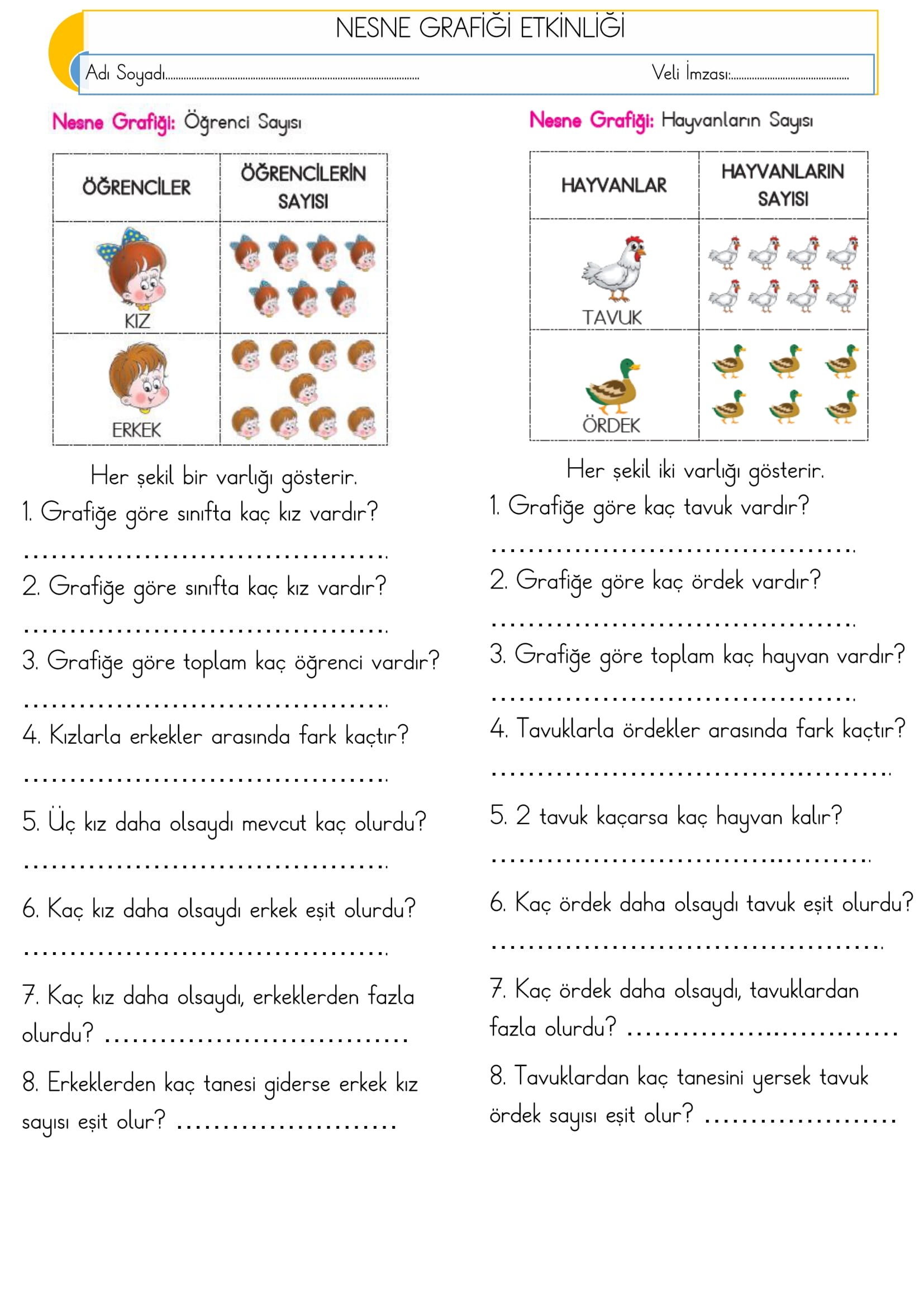 1. Sınıf Matematik Nesne Grafiği Etkinliği-2