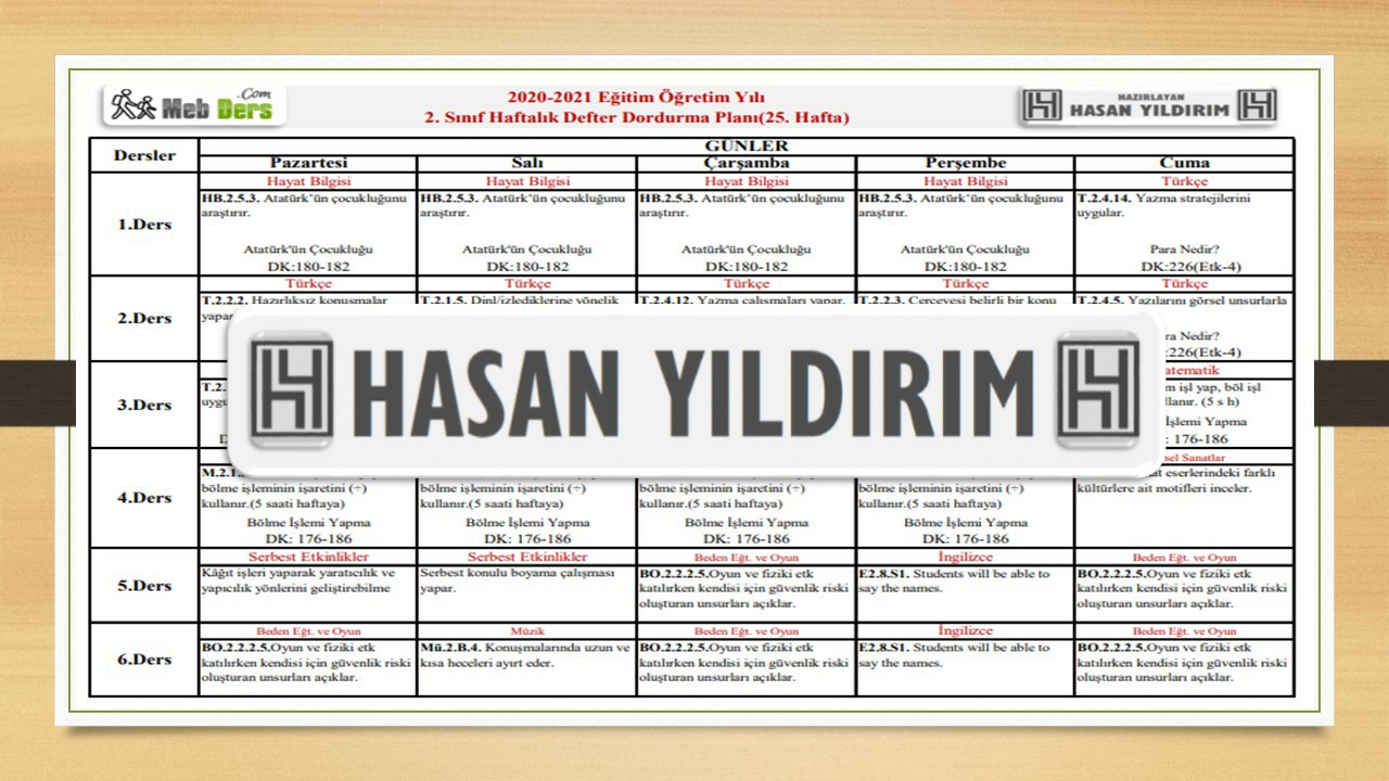 2. Sınıf 25.Hafta(5-9 Nisan) Defter Dolum Planı